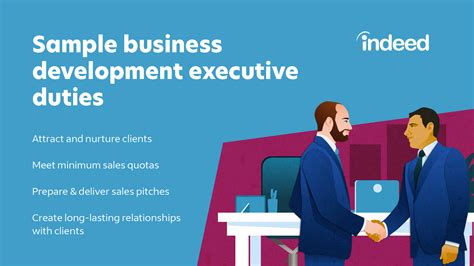 business development executive softwareone